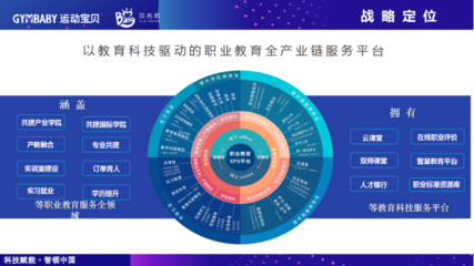 人社部推進(jìn)技工院校工學(xué)一體化 核心任務(wù)與實(shí)施路徑