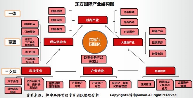 國貿(mào)商城 打造品牌矩陣新高地，構(gòu)筑教育服務(wù)新生態(tài)