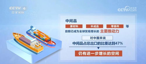 外貿新產品新業態潛力不斷釋放 中國市場持續增強外資磁吸力